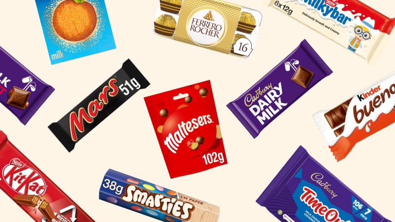 Chocolate Swaps